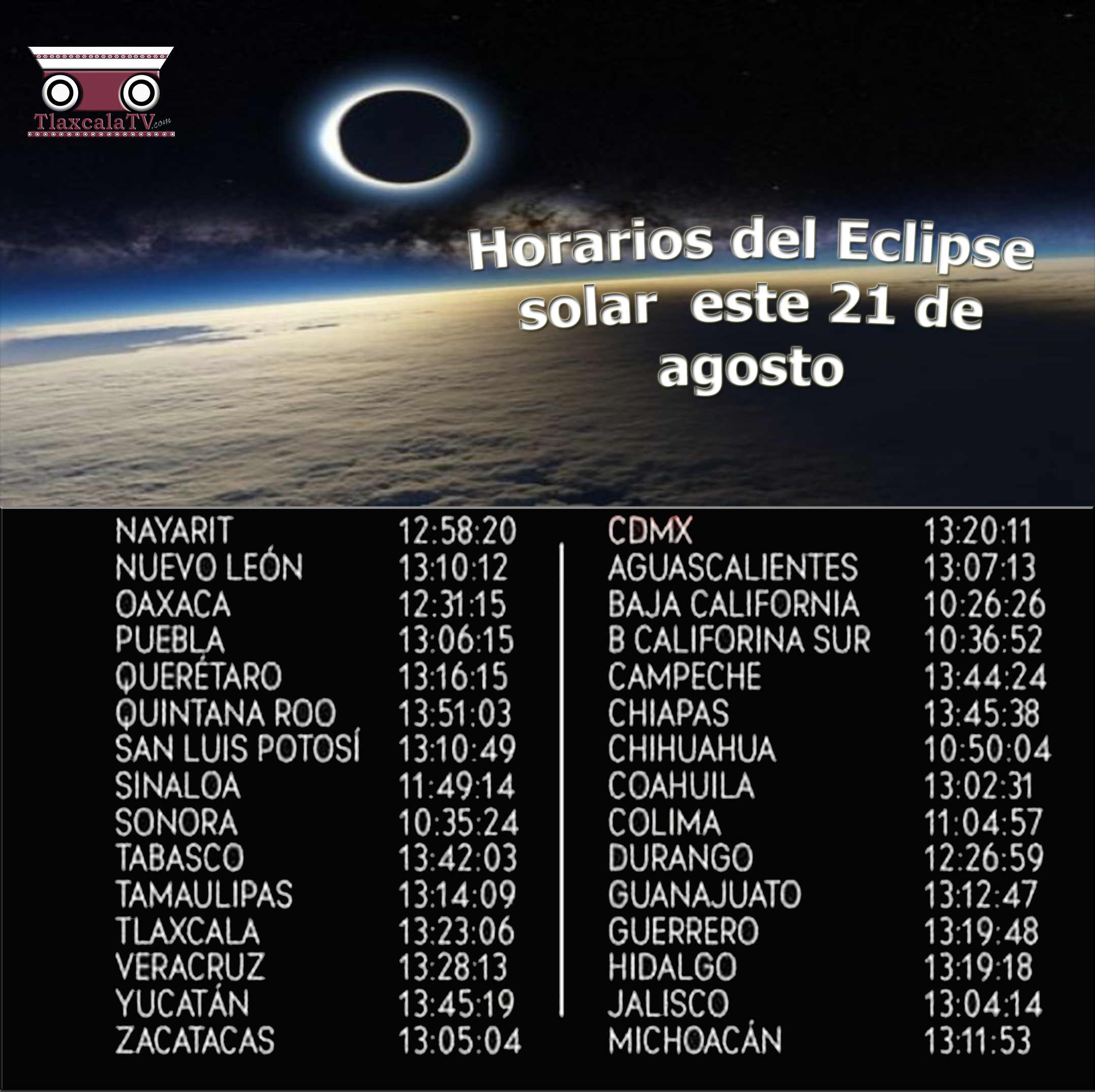 Eclipse